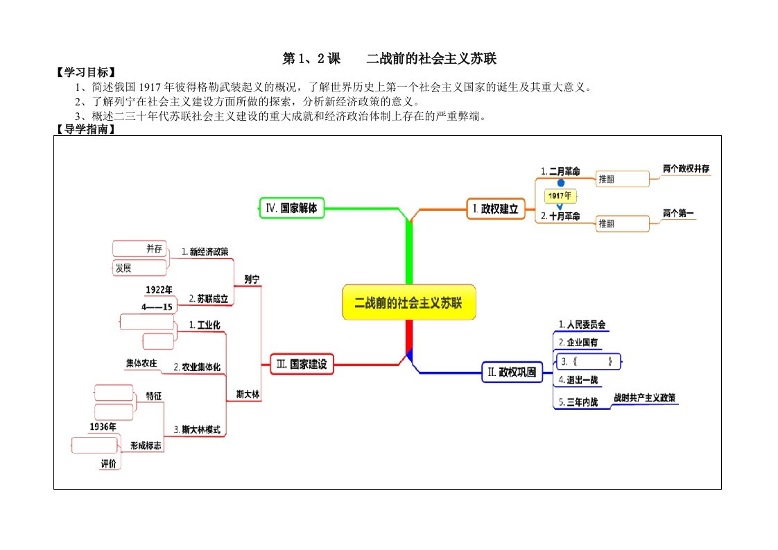 世界现代史思维导图学案