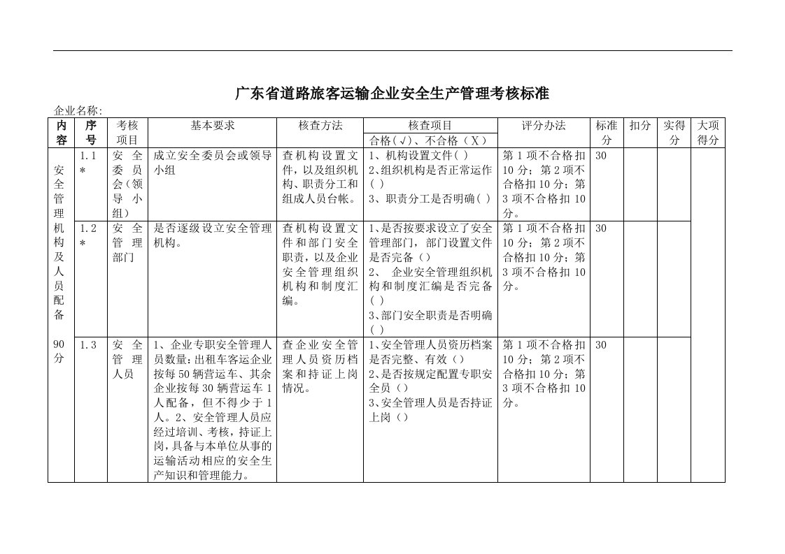 【管理精品】广东省道路旅客运输企业安全生产管理考核标准(DOC15)