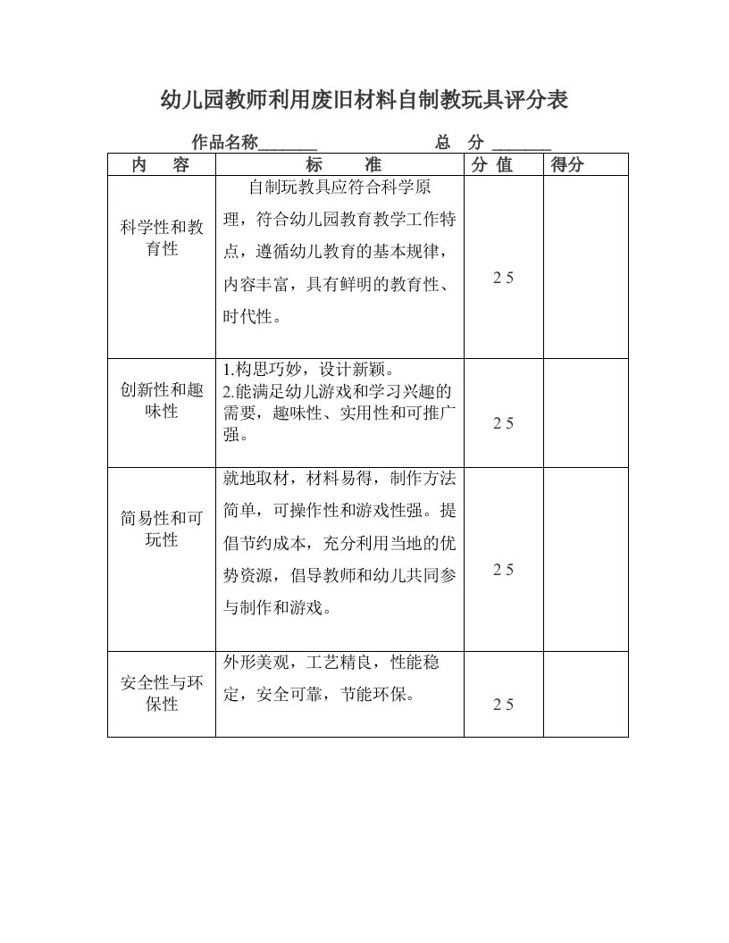 教师自制玩教具评分表