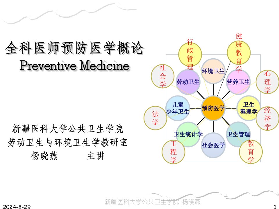 全科医师防医学概论ppt课件