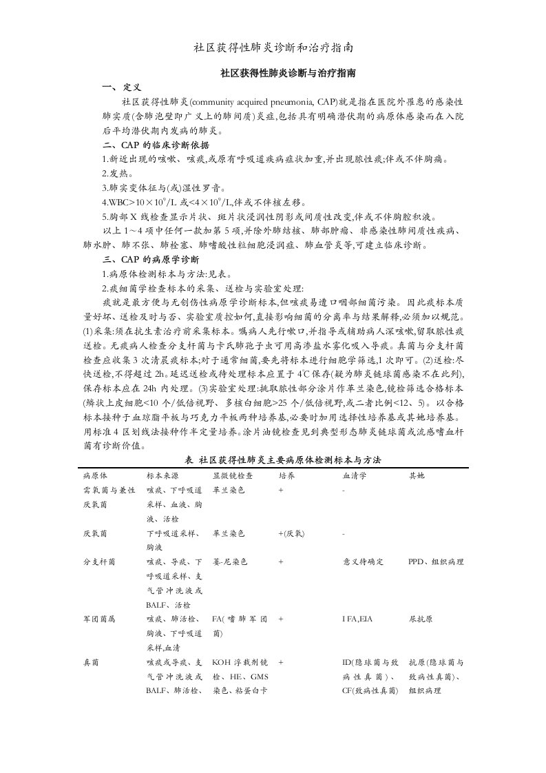 社区获得性肺炎诊断和治疗指南