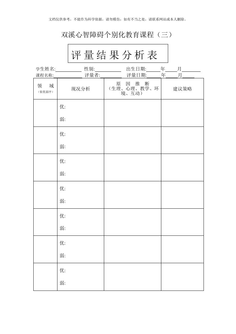 2020年双溪心智障碍个别化教育课程