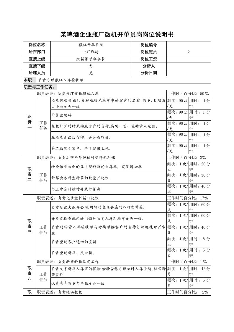 某啤酒企业瓶厂微机开单员岗岗位说明书