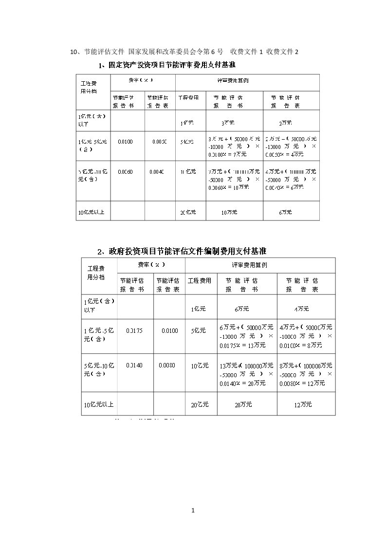 节能评估收费依据