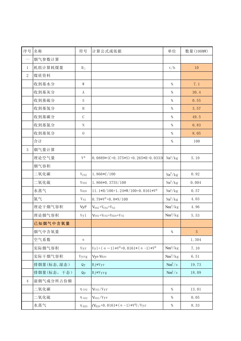 烟气计算