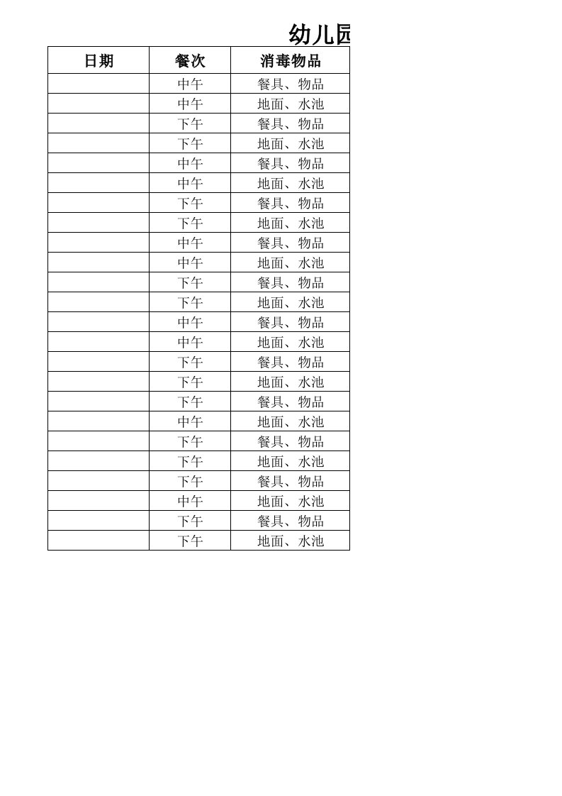 幼儿园厨房清洗消毒记录表