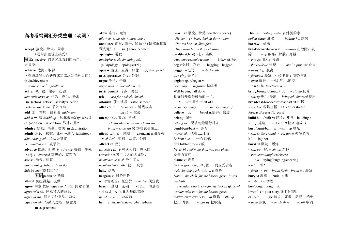 高考考纲词汇分类整理动词