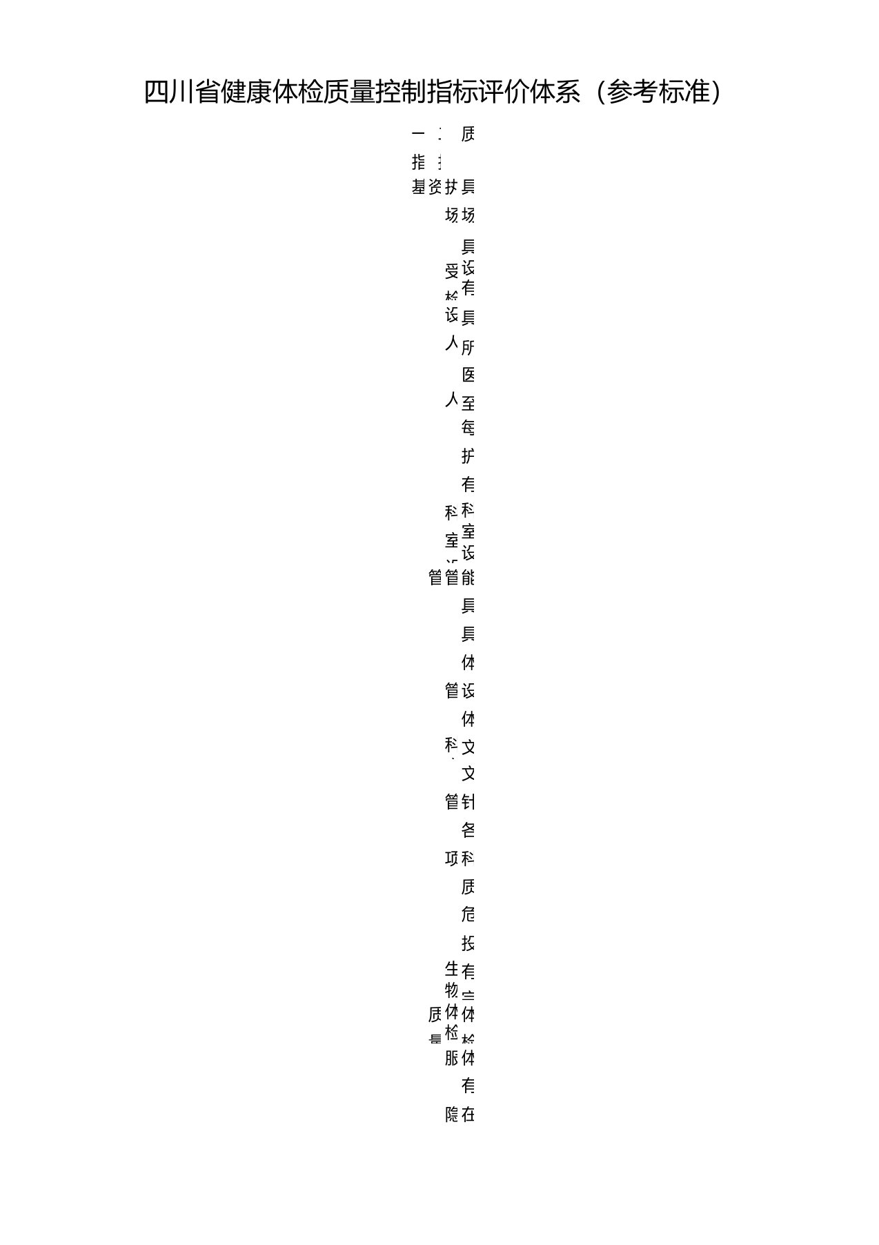 四川省健康体检质控评价指标体系(参考标准)