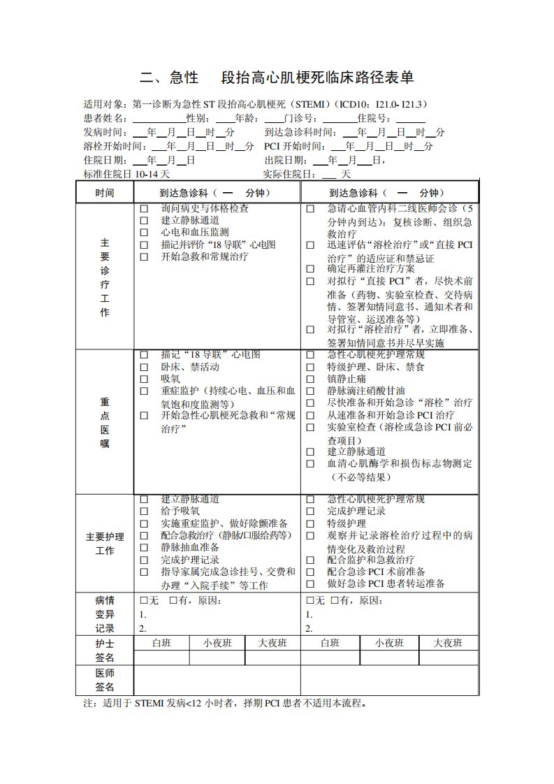 心肌梗死临床路径表单