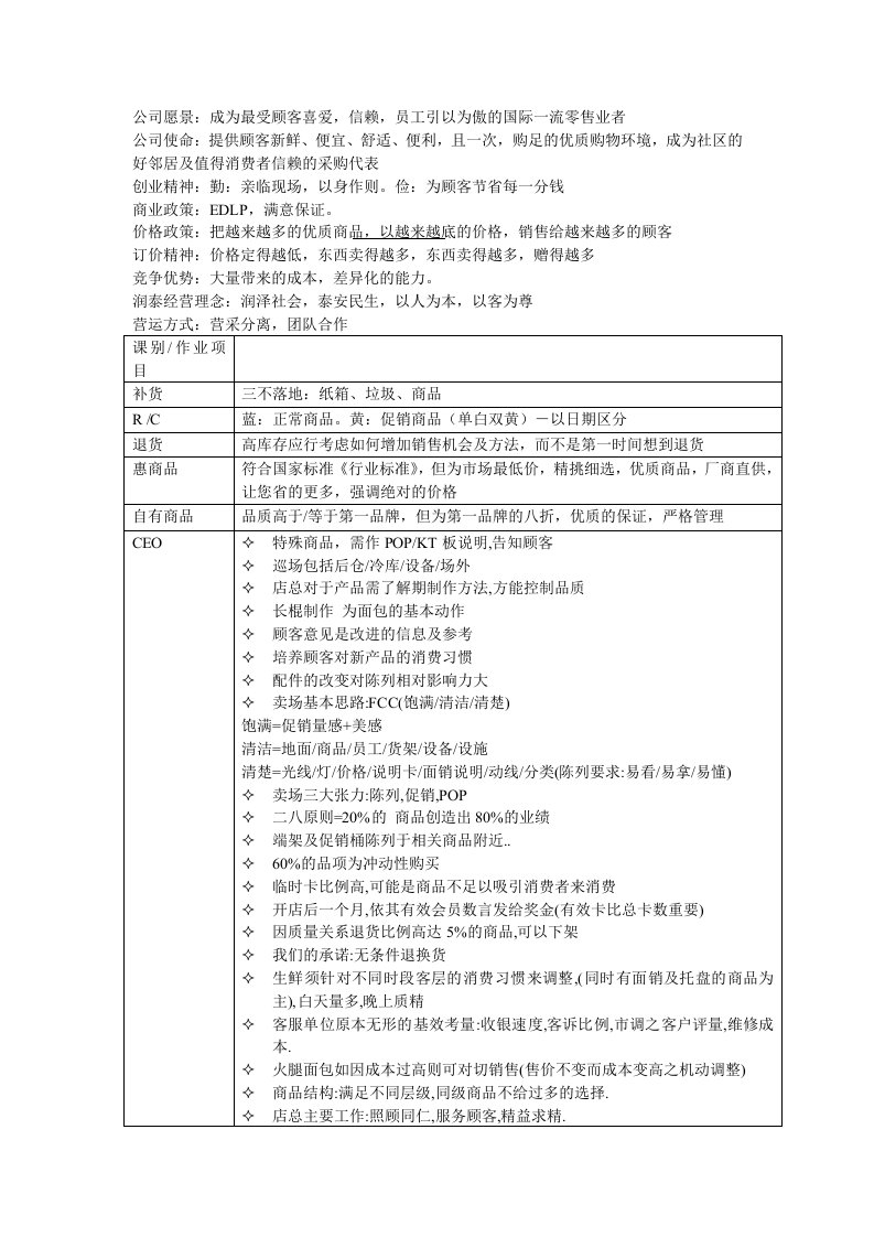 大润发公司愿景