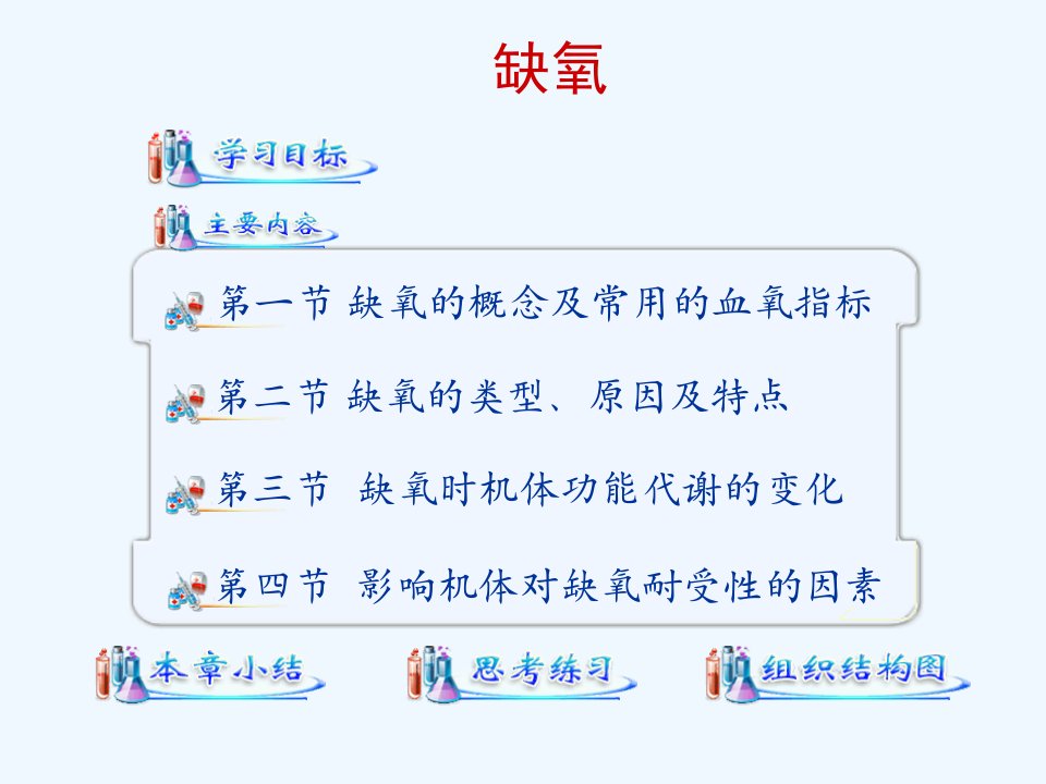 病理学医学PPT课件