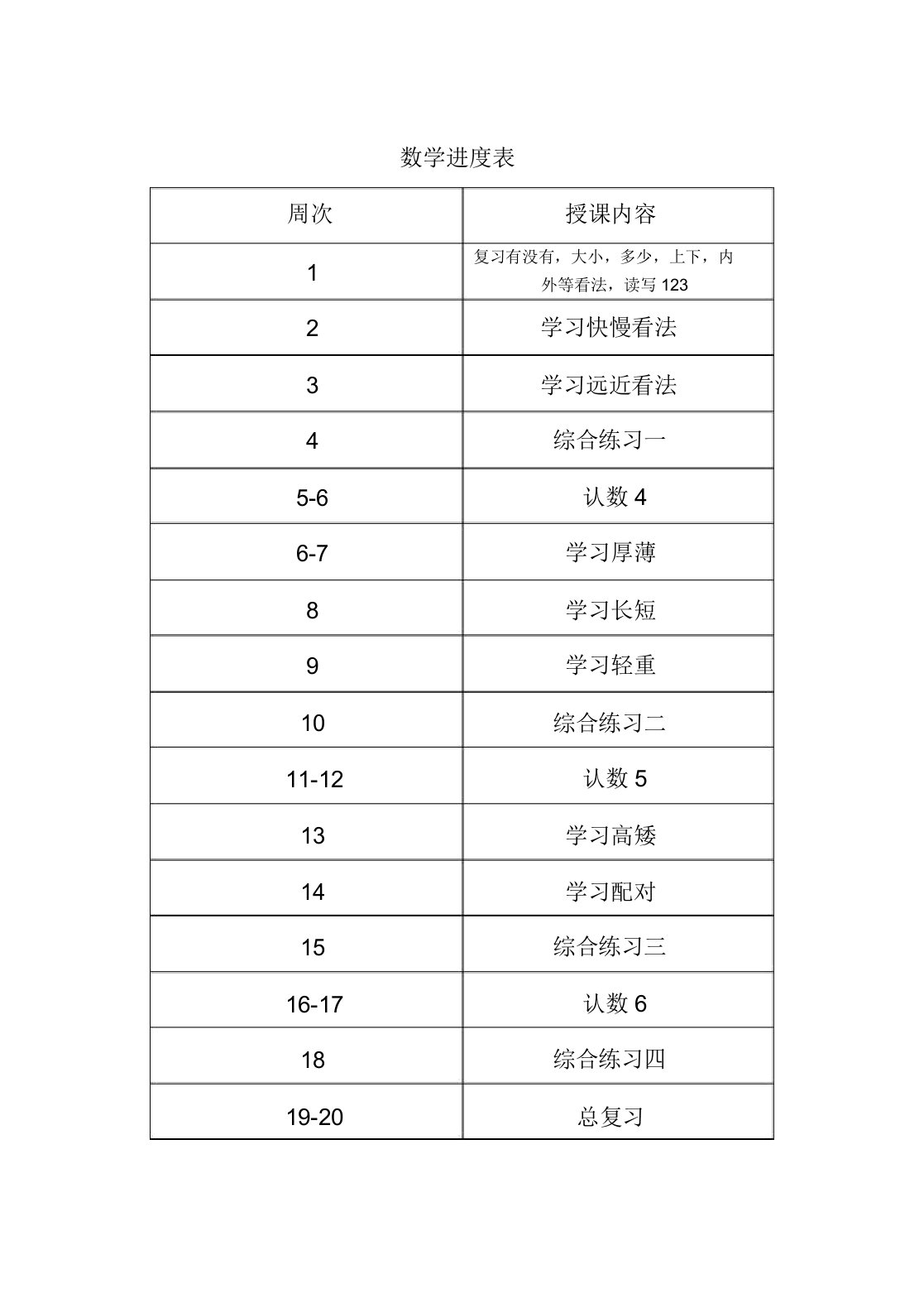 培智生活数学一年级下教案