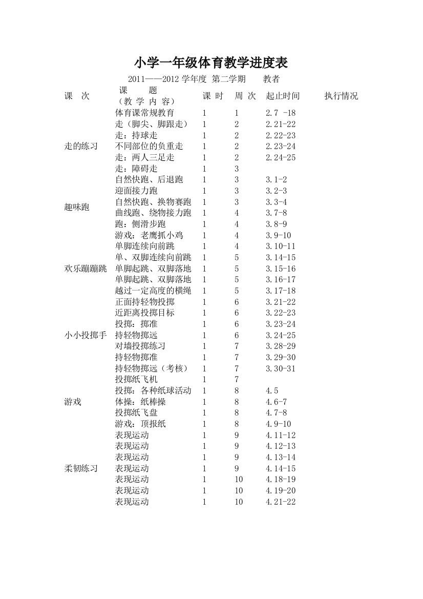 小学体育教学进表第二学期