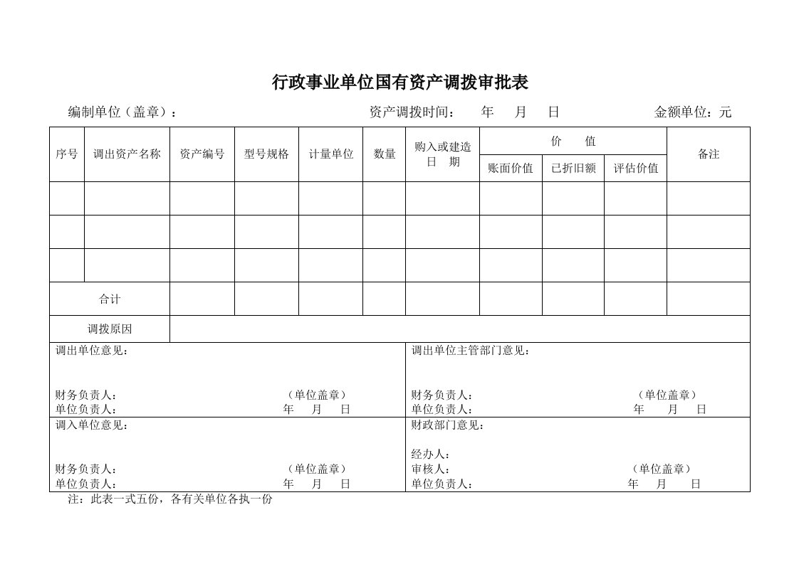 行政事业单位国有资产调拨审批表