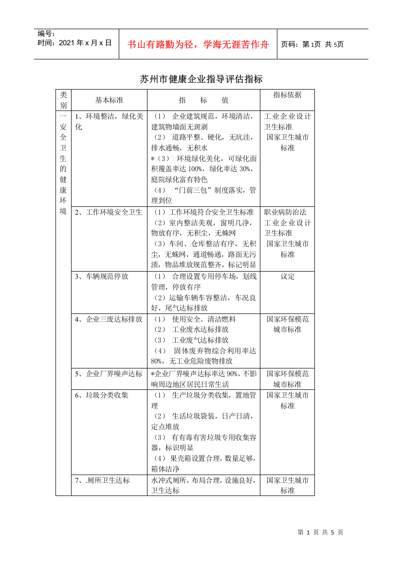 健康城市项目标准第一章健康社区