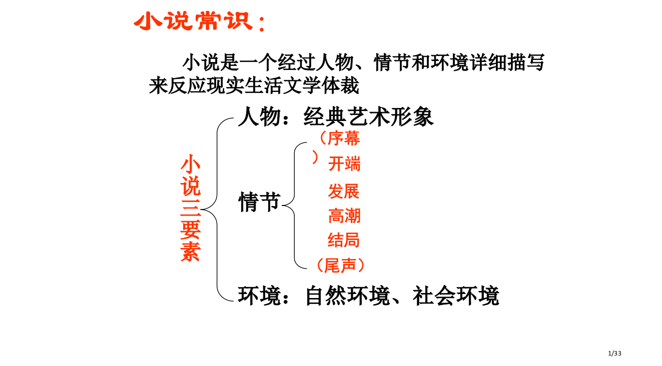 祝福优秀教案PPT课件市公开课一等奖省赛课微课金奖PPT课件