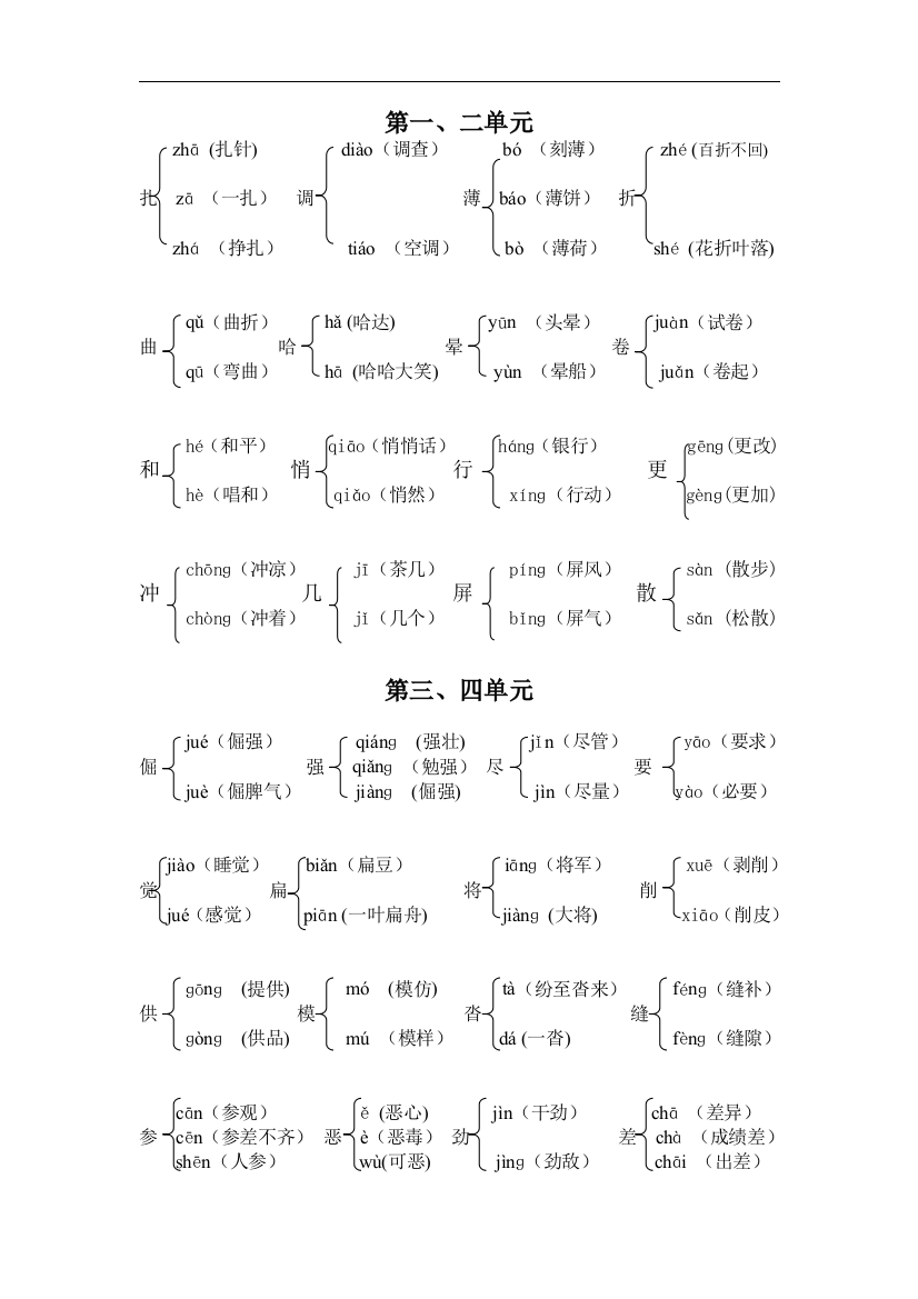 人教版小学六年级语文上册多音字汇总训练