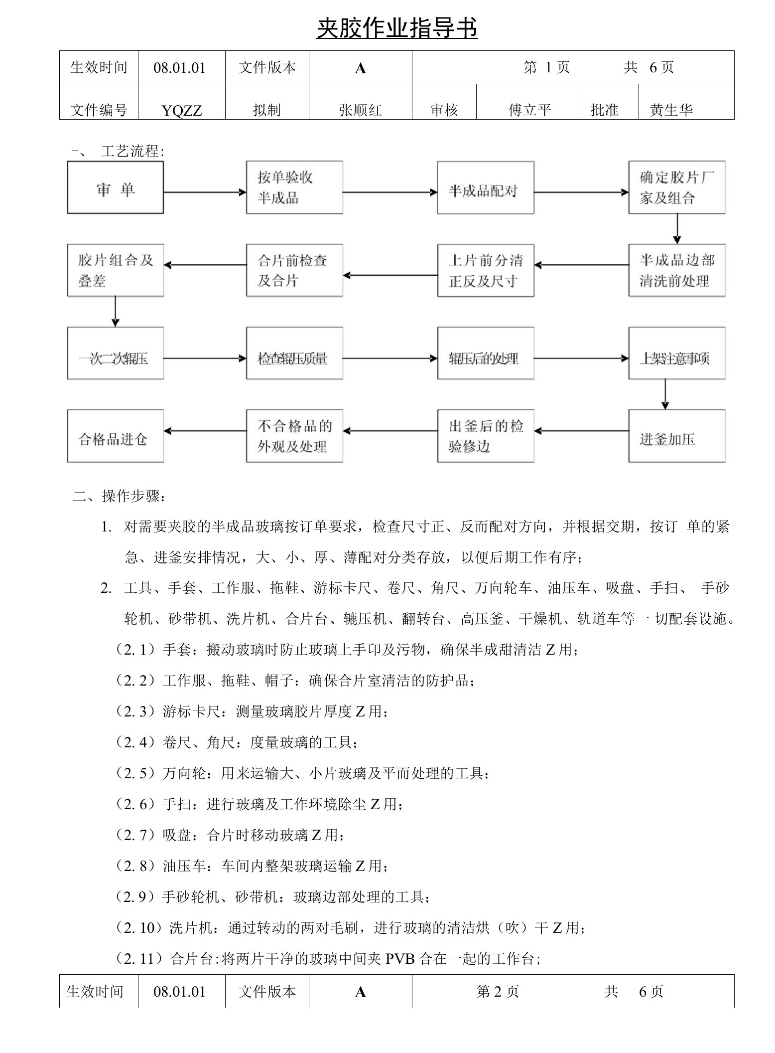 夹胶作业指导书