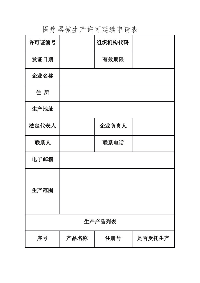 河北省食品药品监督管理局