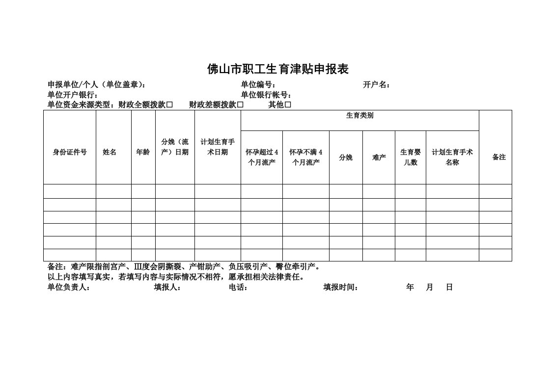 佛山市职工生育津贴申报表