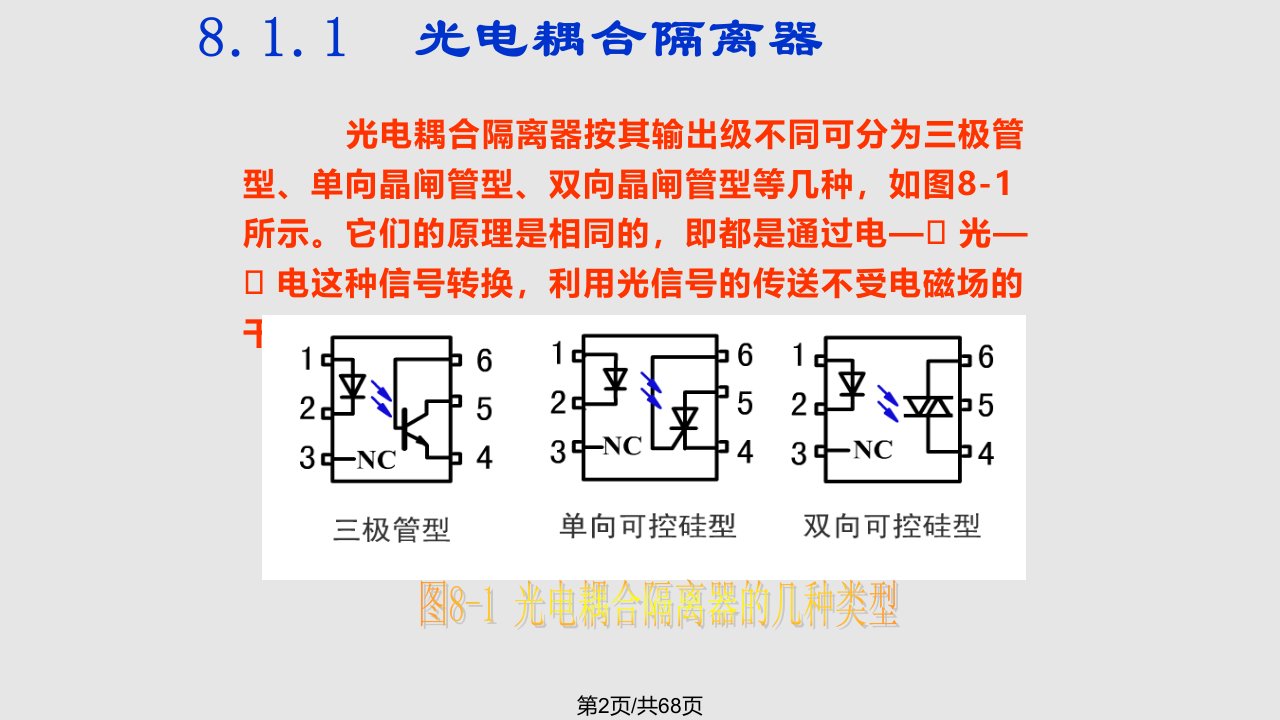 数字量输入输出与抗干扰设计技术