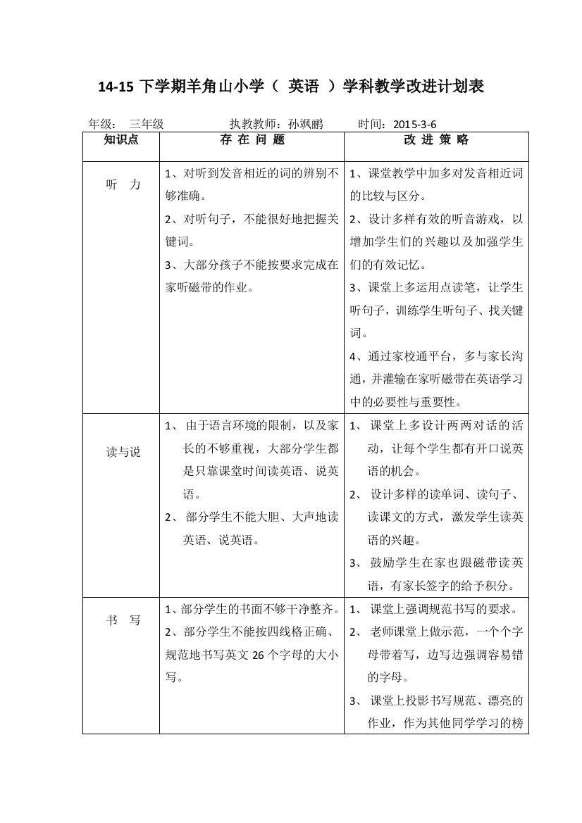 三年级英语教学改进计划表