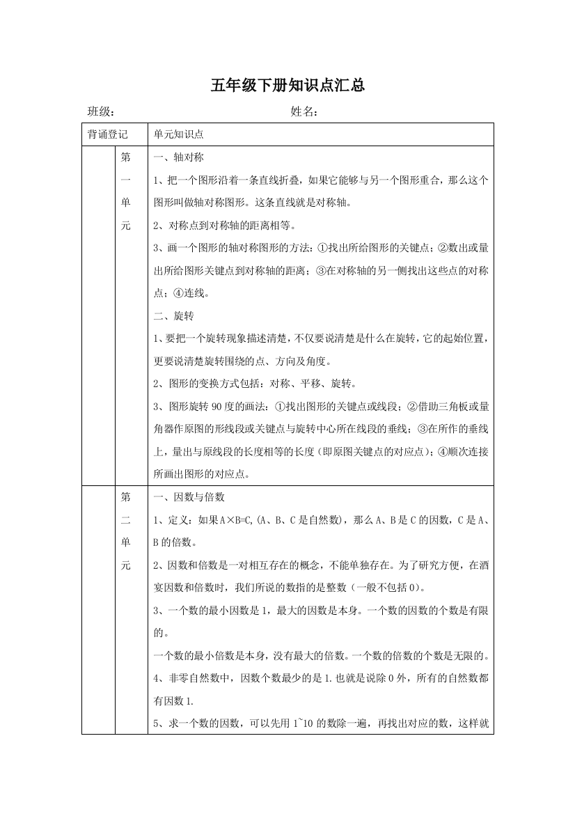 小学五年级下册数学知识点汇总