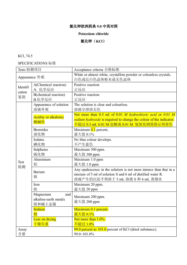 氯化钾《欧洲药典》9.0中英对照