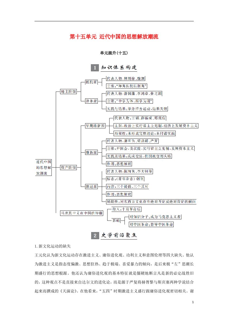 高考历史一轮复习