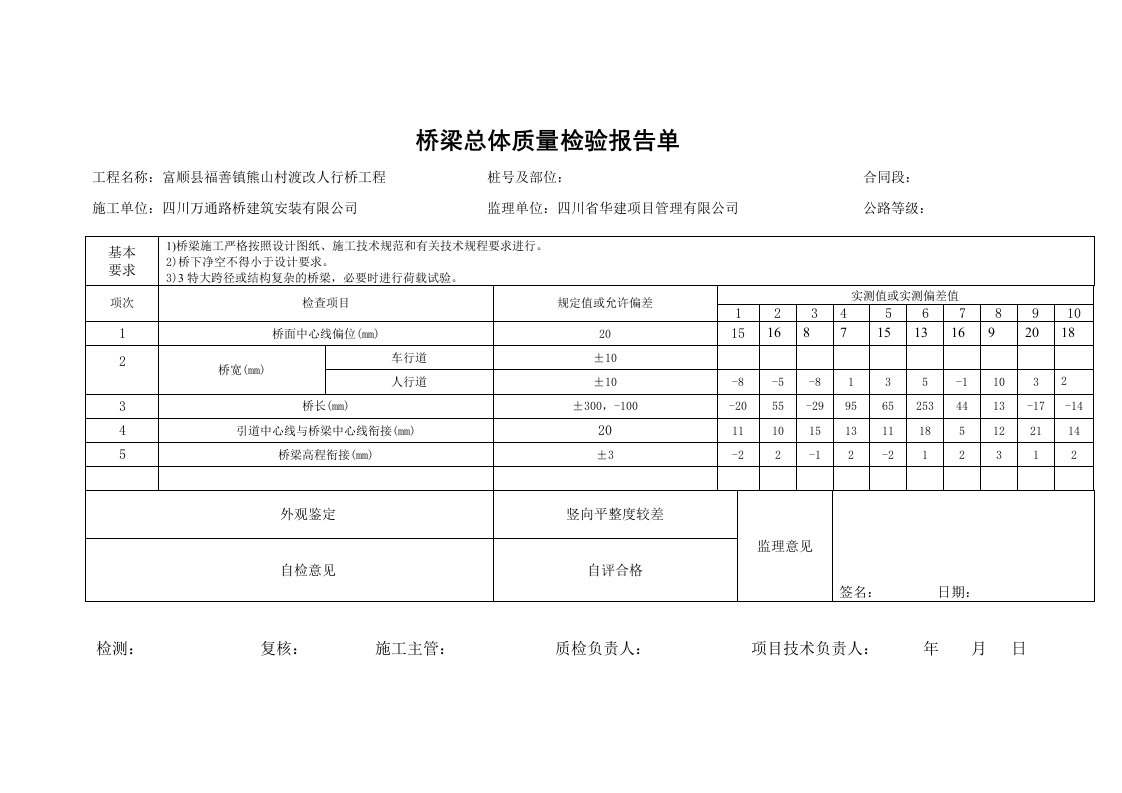 桥梁总体质量检验报告单