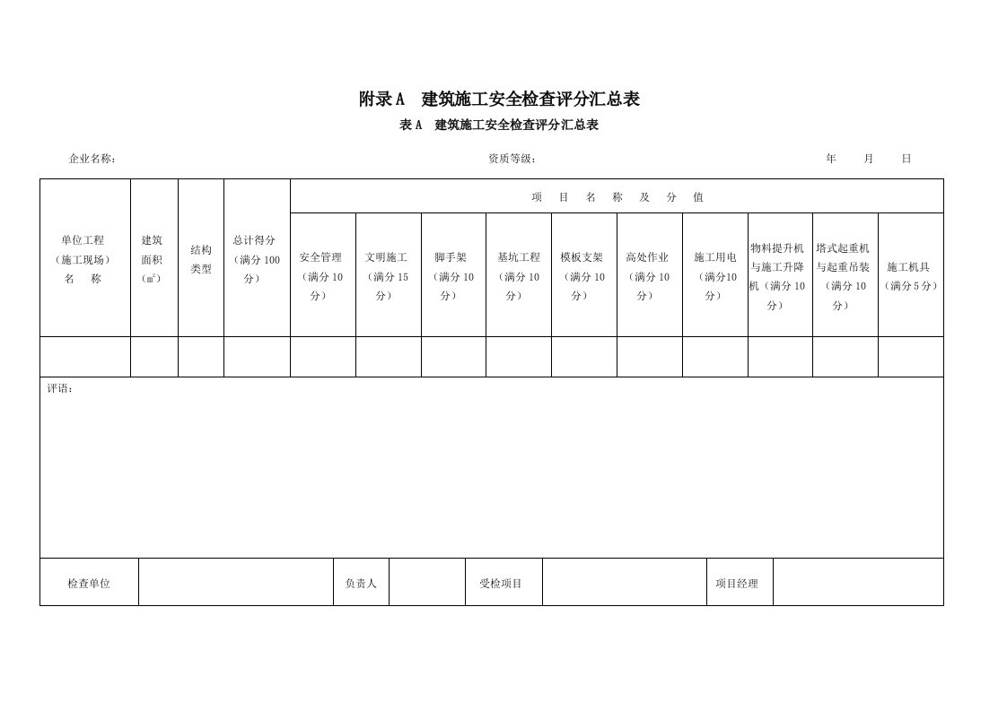 建筑施工安全检查评分标准(JGJ59-2011)