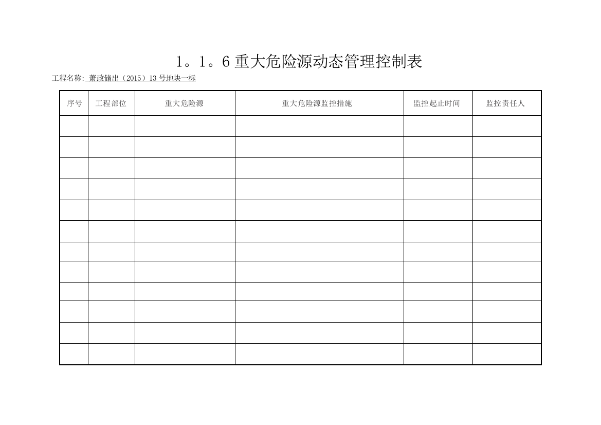 1.1.6重大危险源动态管理控制表