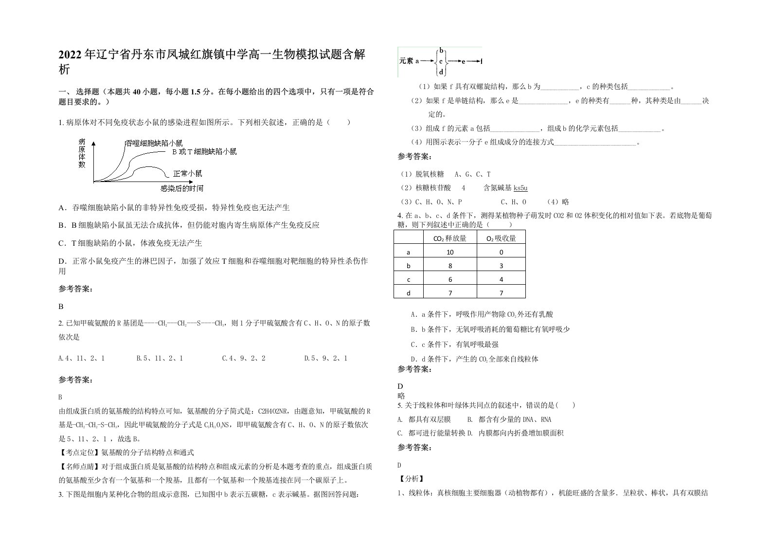 2022年辽宁省丹东市凤城红旗镇中学高一生物模拟试题含解析