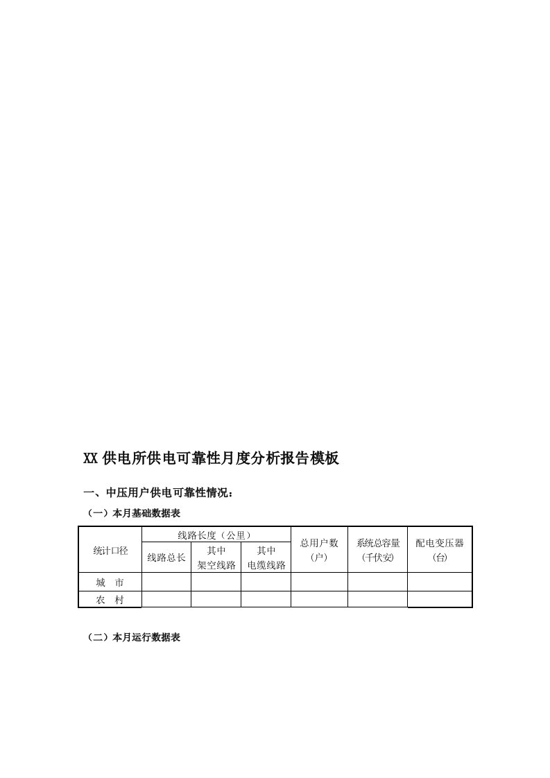 供电可靠性月度、季度、年度分析报告模板0