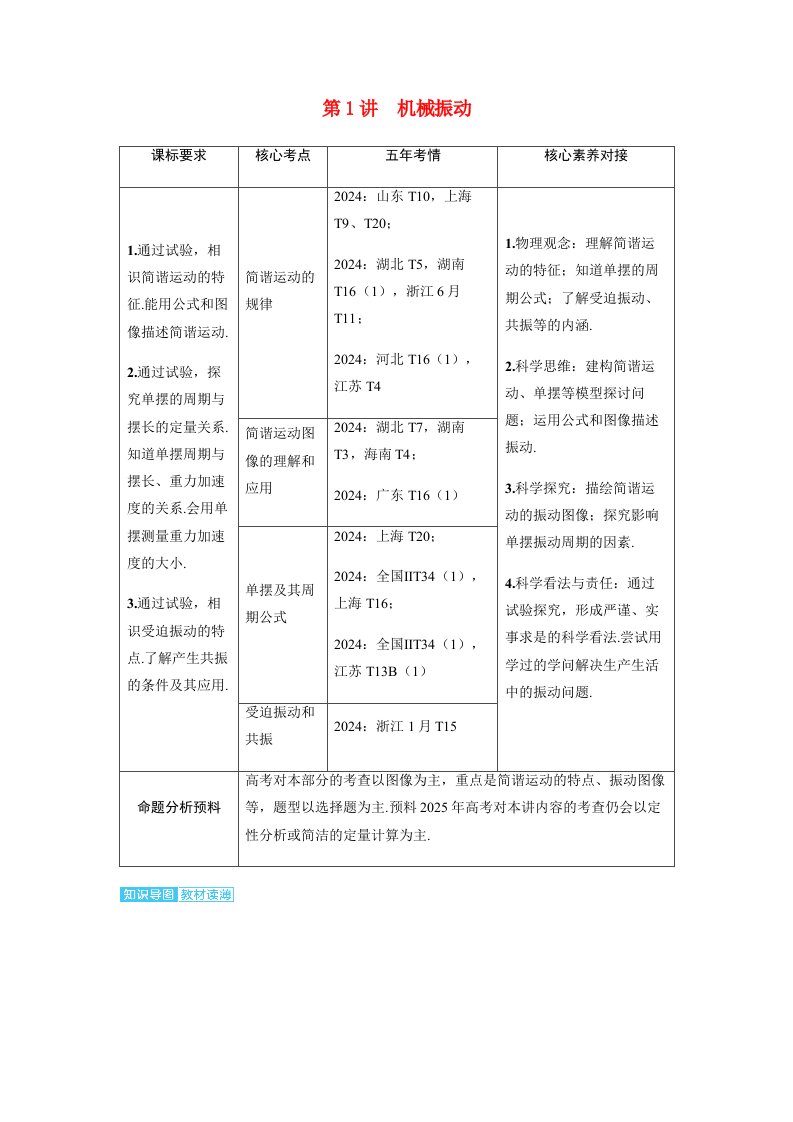 备考2025届高考物理一轮复习讲义第八章机械振动和机械波第1讲机械振动考点1简谐运动的规律