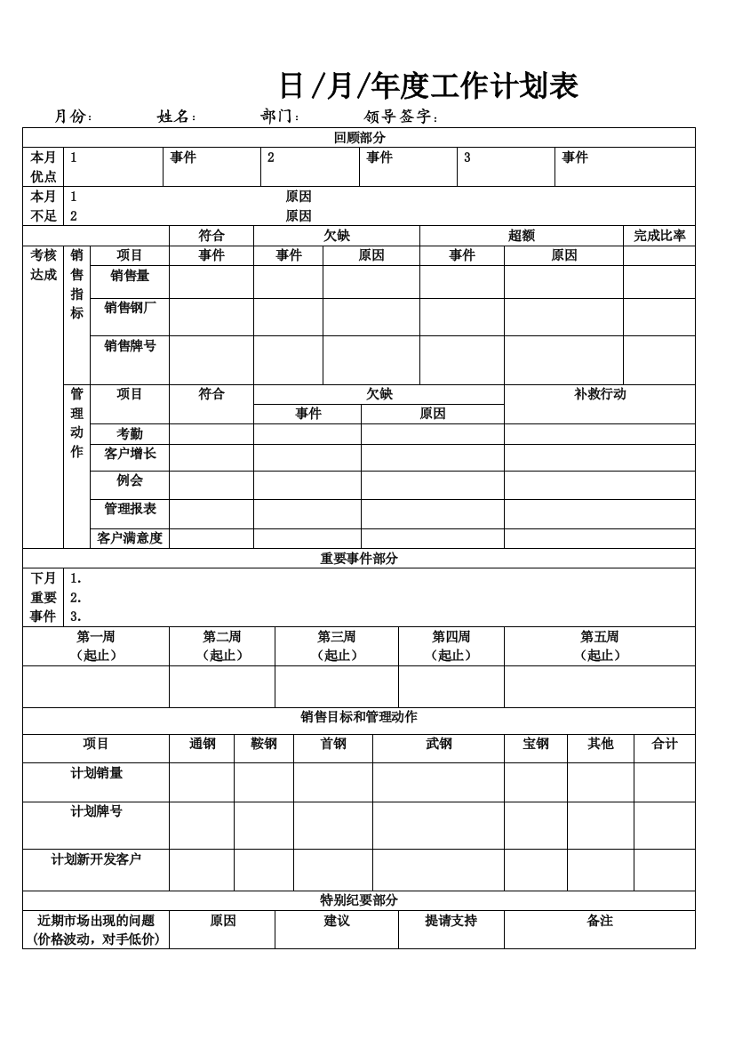 完整销售月度工作计划表