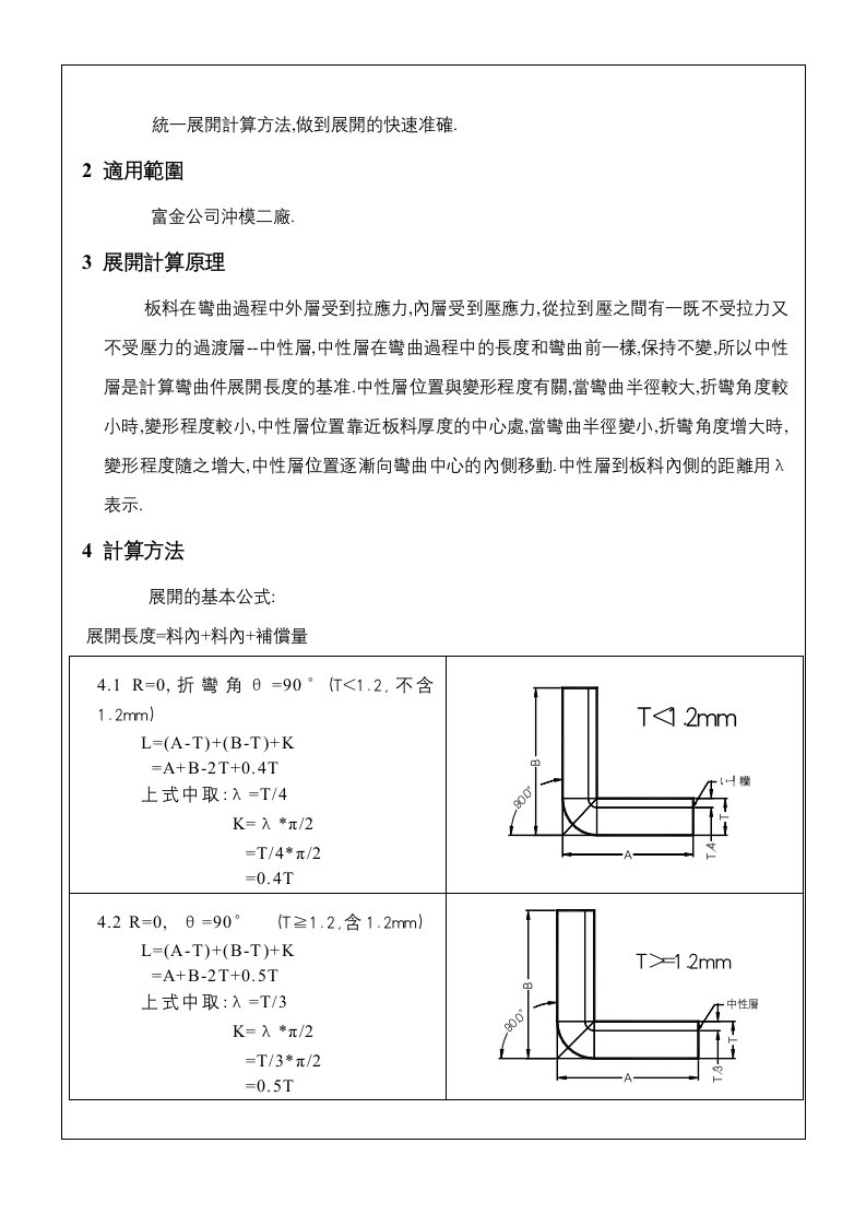 钣金产品展开计算标准