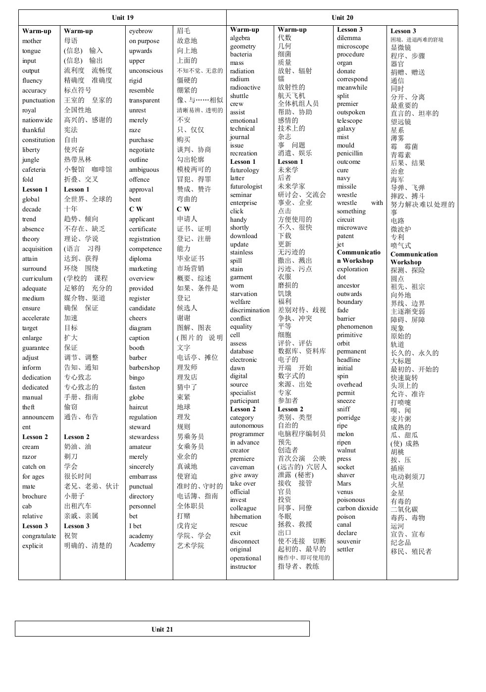 北师大版高中英语选修7单词,表格形式