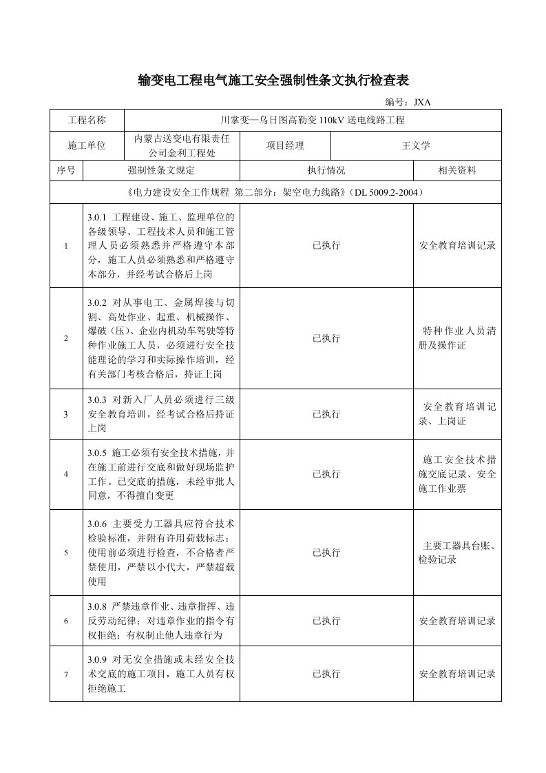 110kV线路安全强制性条文执行检查表