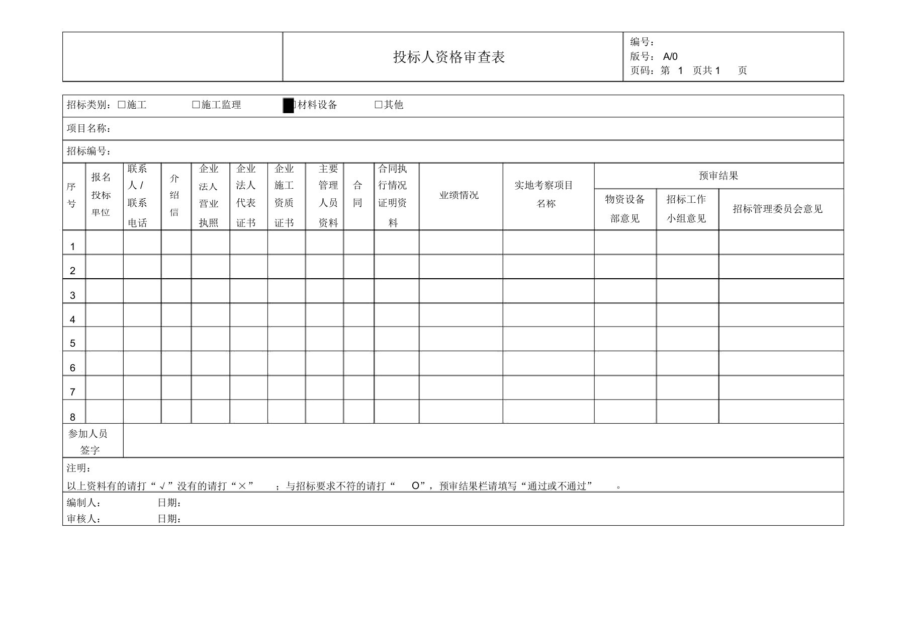 投标人资格审查表