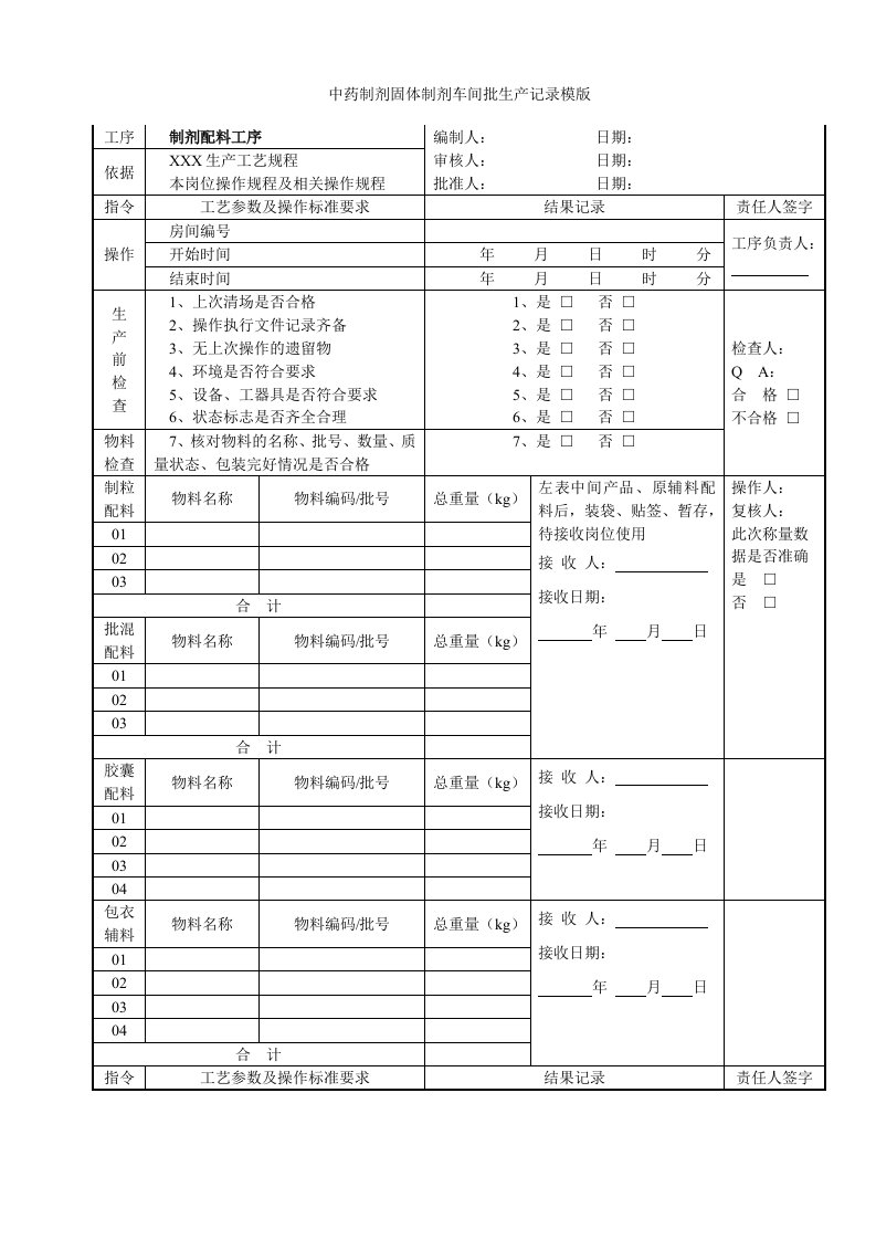 中药制剂固体制剂车间批生产记录模版