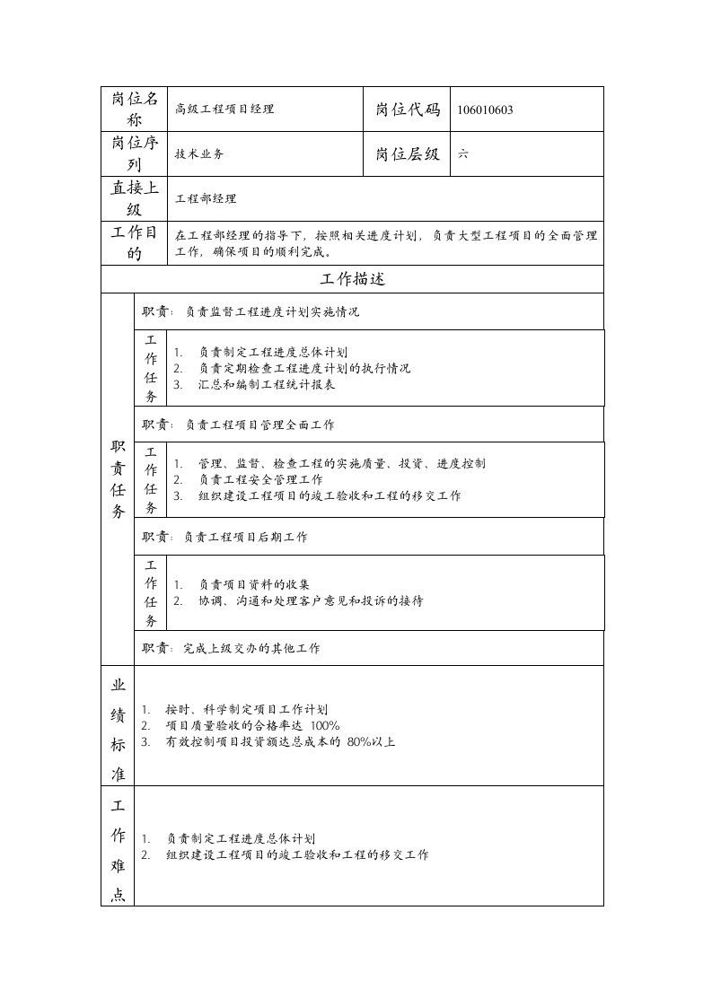 精品文档-106010603