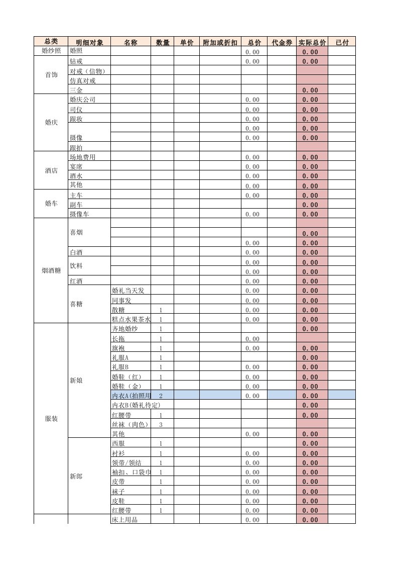 表格模板-详细婚礼费用统计表