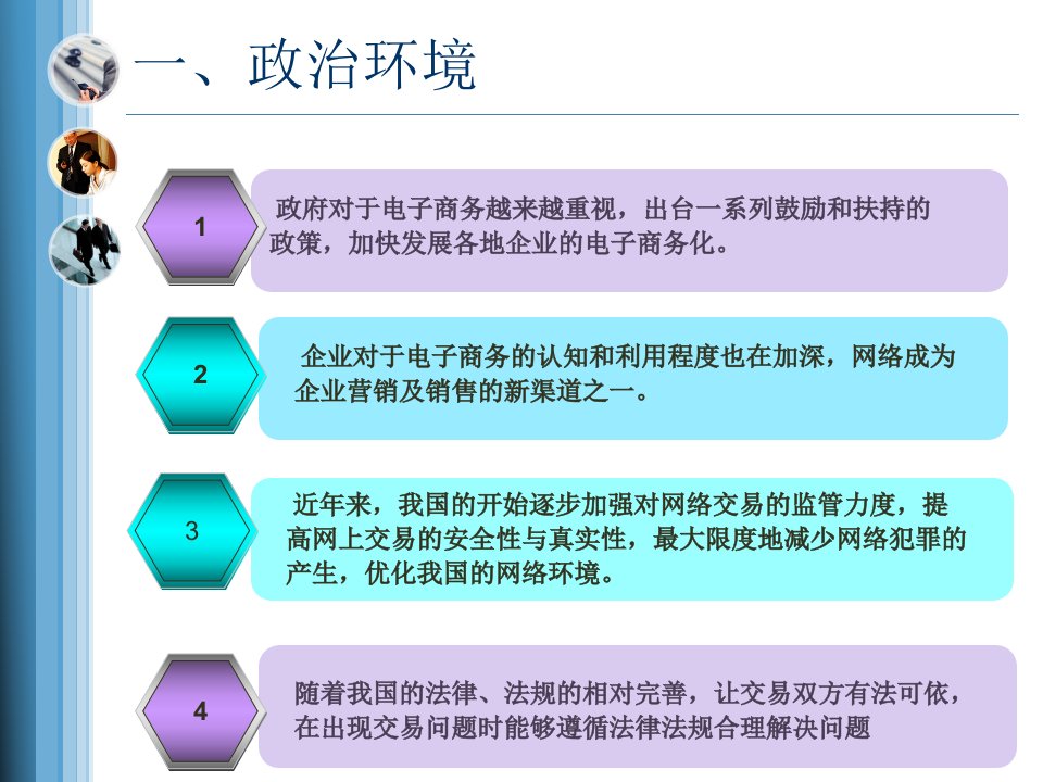 电子商务SWOT分析模板