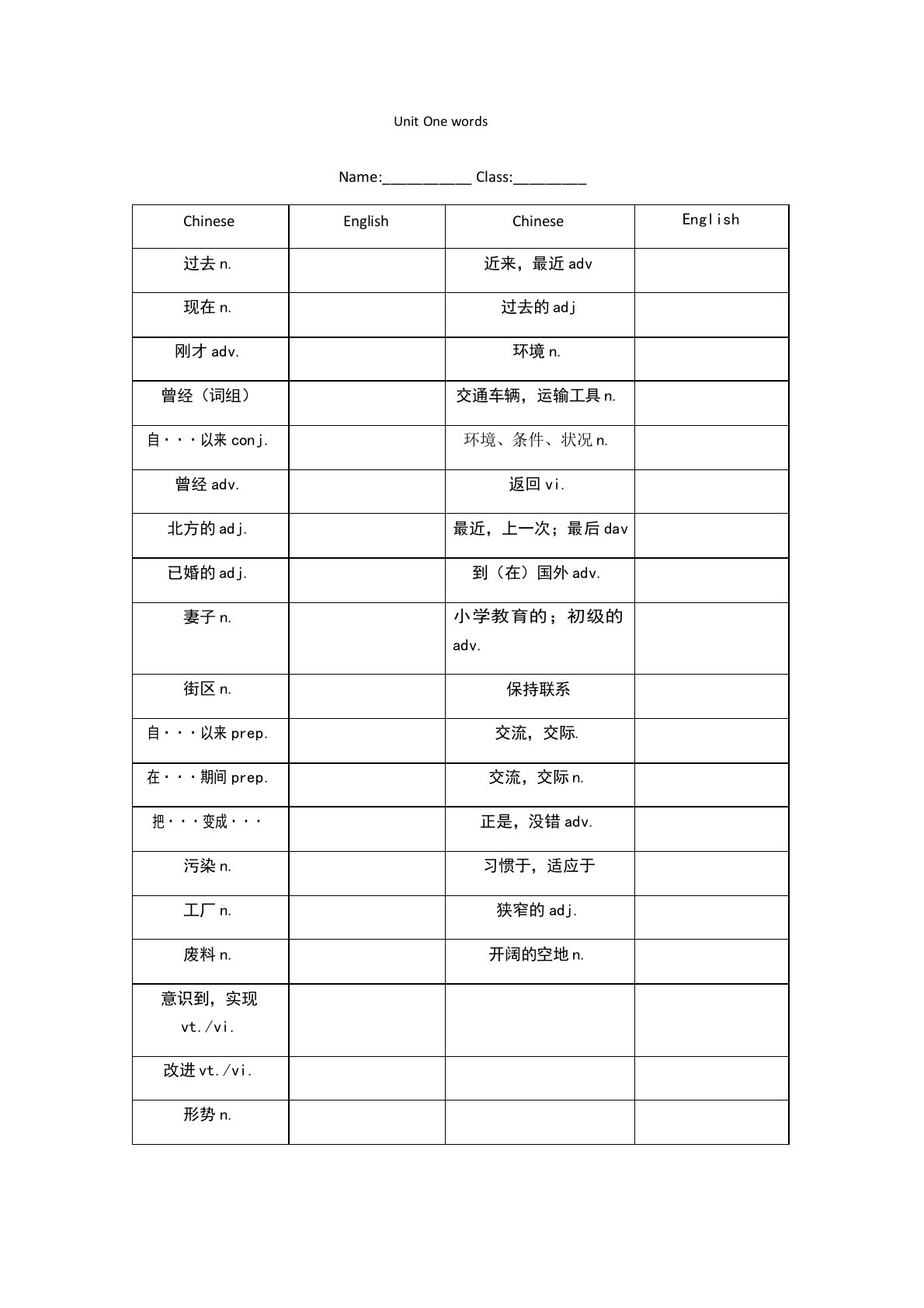 江苏译林版八年级下册英语单词默写表