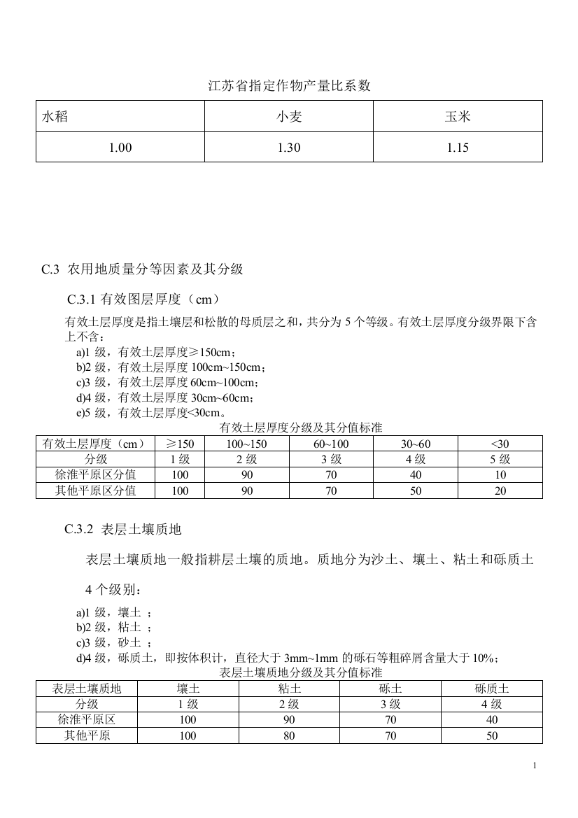 耕地质量分等