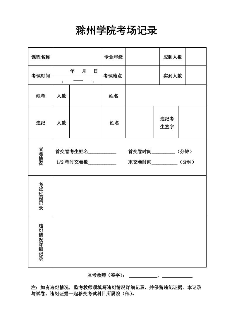 滁州学院考场记录