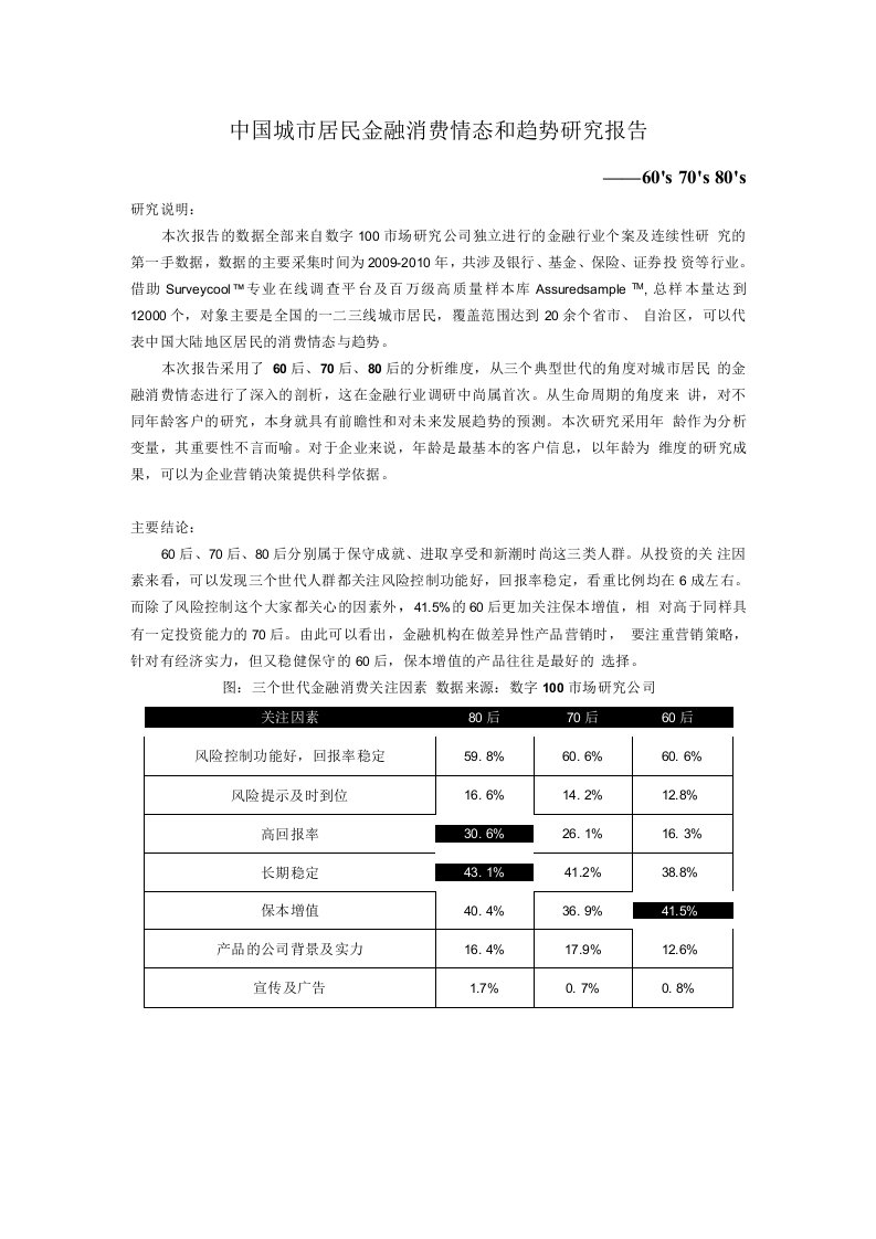 中国城市居民金融消费情态和趋势研究报告