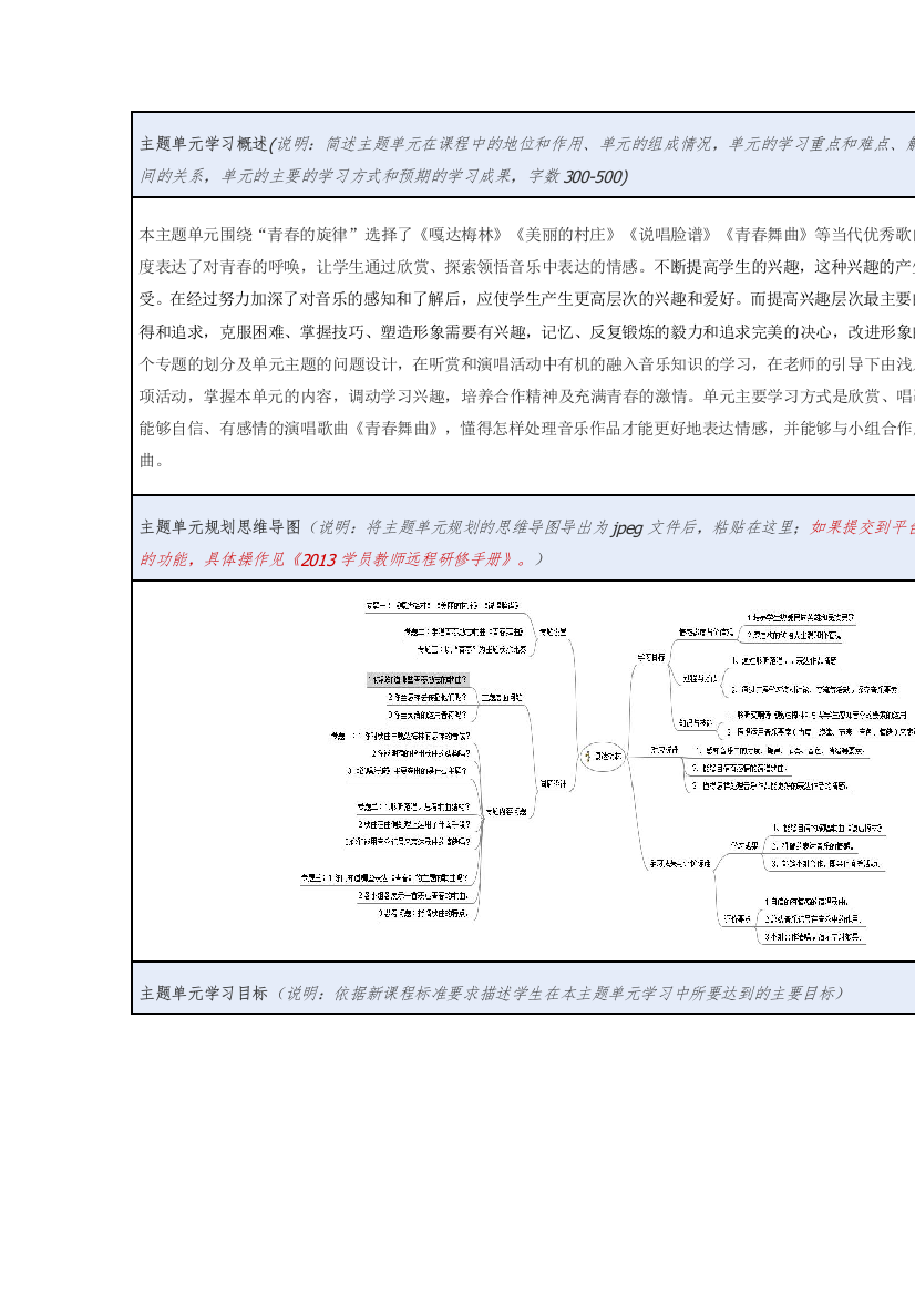 嘎达梅林主题单元学习概述