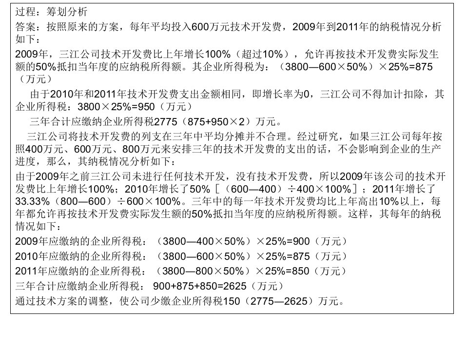 企业所得税纳税筹划PPT35页